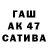 Каннабис план Guka Bakybaeva